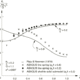 A-plate-with-a-part-through-crack-elastic-line-spring-modeling