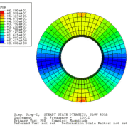 Acoustics in a circular duct with flow