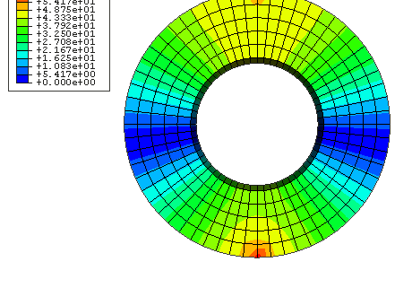 Acoustics in a circular duct with flow