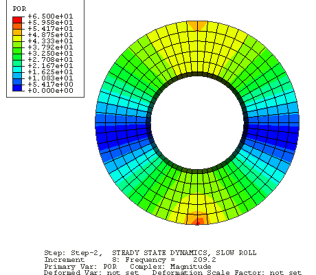 Acoustics in a circular duct with flow