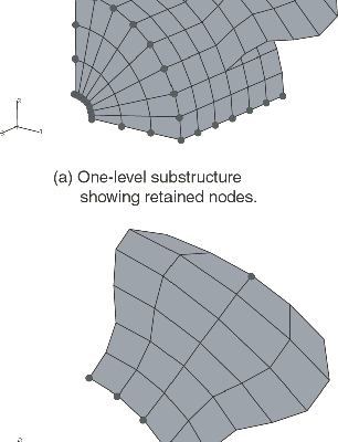 Analysis-of-a-rotating-fan-using-substructures-and-cyclic-symmetry