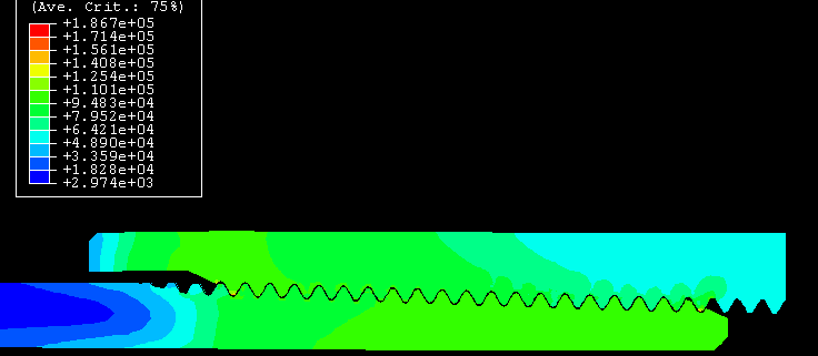 Axisymmetric-analysis-of-a-threaded-connection
