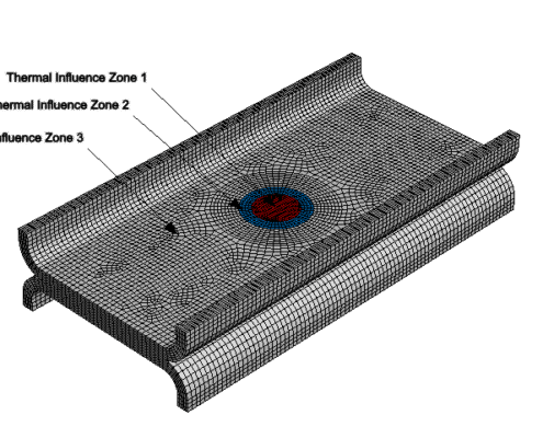 Continuum-modeling-of-automotive-spot-welds