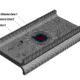 Continuum-modeling-of-automotive-spot-welds