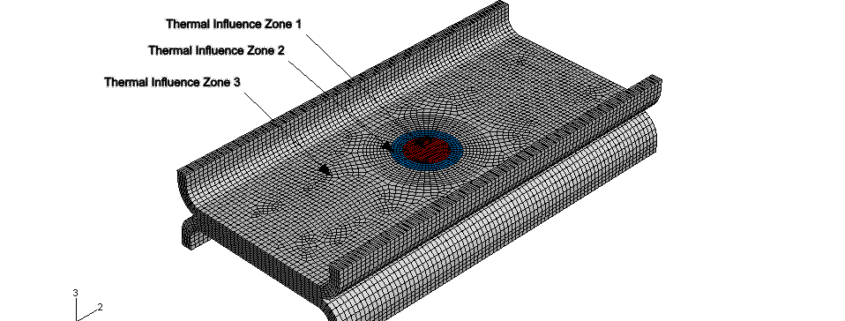 Continuum-modeling-of-automotive-spot-welds