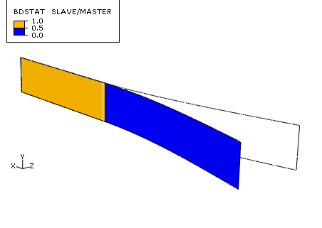 Debonding behavior of a double cantilever beam