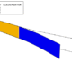 Debonding behavior of a double cantilever beam