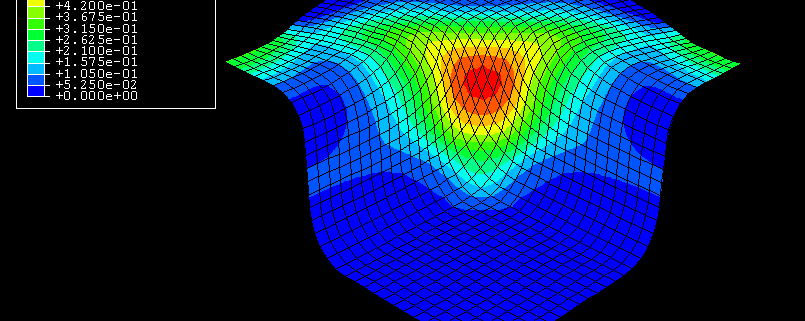 Deep-drawing-of-a-square-box