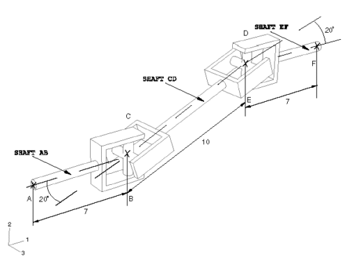 Driveshaft-mechanism