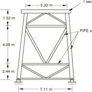 Elastic-plastic-K-frame-structure