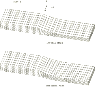 Flat-rolling-transient-and-steady-state