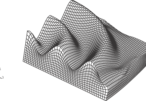 Forging-with-sinusoidal-dies