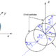 Particle-cluster-drop