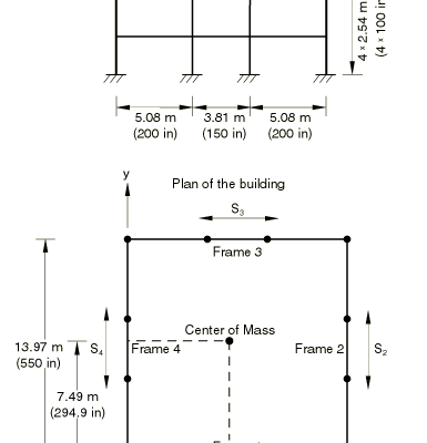 Response-spectra-of-a-three-dimensional-frame-building