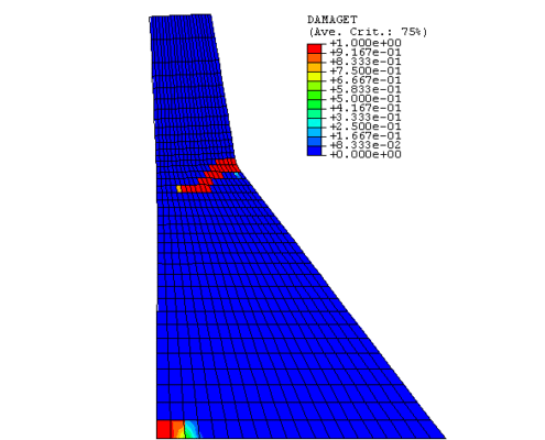 Seismic analysis of a concrete gravity dam