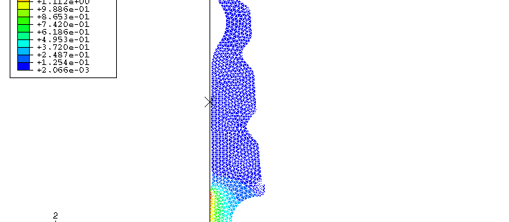 Self-contact in rubber/foam components: jounce bumper