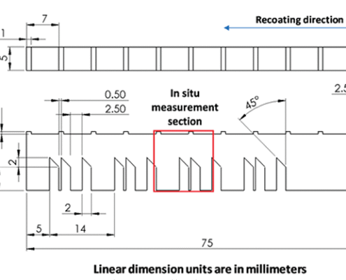 Sequential-thermomechanical-analysis-of-a-laser-powder-bed-fusion-build