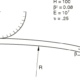 Snap-through buckling analysis of circular arches