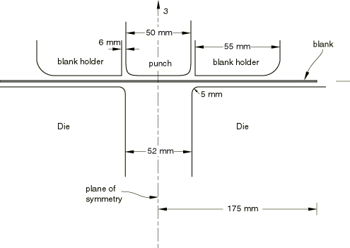 Springback-of-two-dimensional-draw-bending