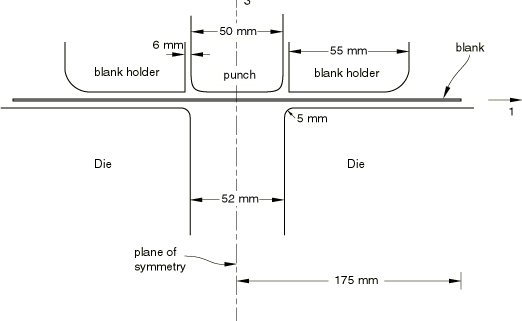 Springback-of-two-dimensional-draw-bending