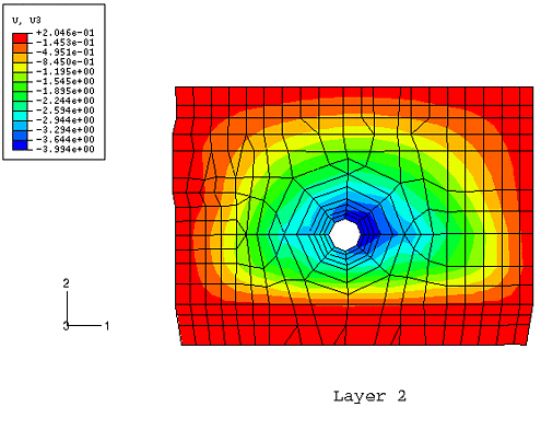 https://abaqusyar.ir/wp-bmodeling-of-a-stacked-sheet metassembly