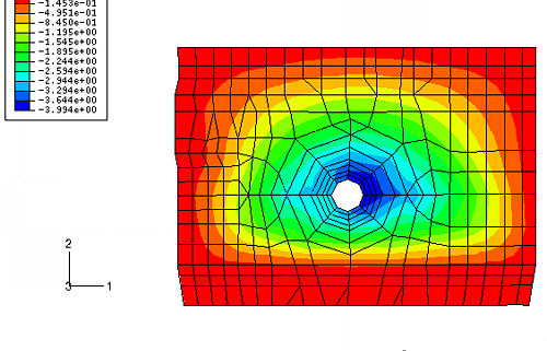 https://abaqusyar.ir/wp-bmodeling-of-a-stacked-sheet metassembly