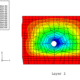 https://abaqusyar.ir/wp-bmodeling-of-a-stacked-sheet metassembly