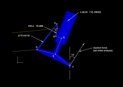 Tail-skid-mechanism
