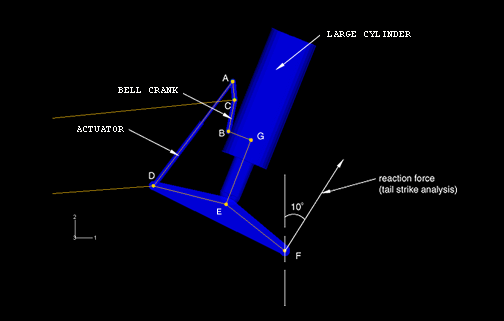 Tail-skid-mechanism