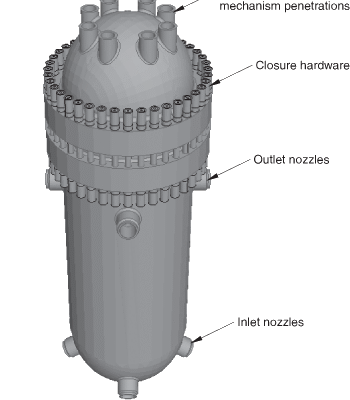 Thermal-stress-analysis-of-a-reactor-pressure-vessel-bolted-closure