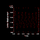 Transient-dynamic-nonlinear-response-of-a-piezoelectric-transducer