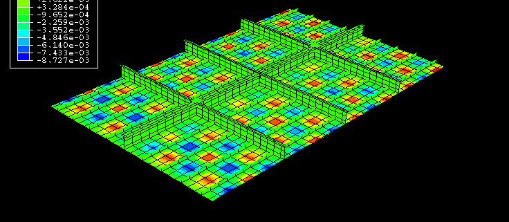 Unstable-static-problem-reinforced-plate-under-compressive-loads