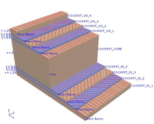 Using a composite layup to model a yacht hull