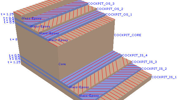 Using a composite layup to model a yacht hull