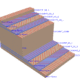Using a composite layup to model a yacht hull