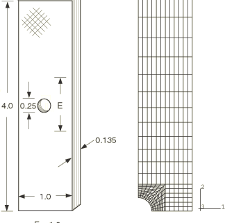 Damage and failure of a laminated composite plate