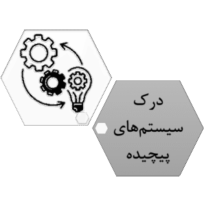 درک سیستم‌های پیچیده