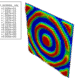 Bead-optimization-of-a-plate