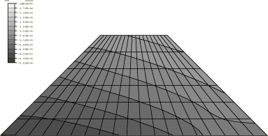 Calculation-of-phreatic-surface-in-an-earth-dam