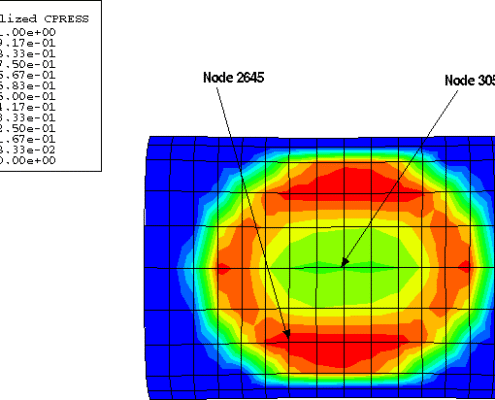 Design-sensitivities-for-tire-inflation-footprint-and-natural-frequency-analysis