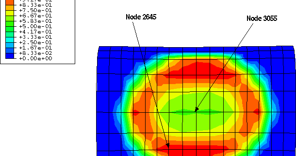 Design-sensitivities-for-tire-inflation-footprint-and-natural-frequency-analysis