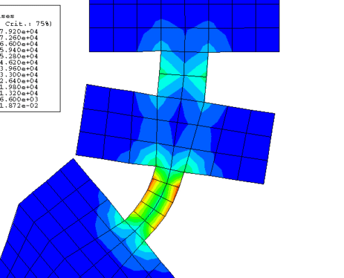 Design-sensitivity-analysis-of-a-windshield-wiper