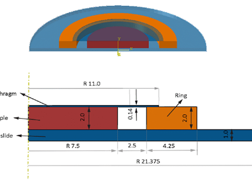 Modeling-the-Watts-test-of-adhesives