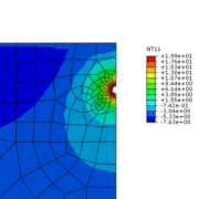 Permafrost-thawing–pipeline-interaction