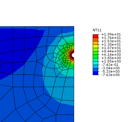 Permafrost-thawing–pipeline-interaction