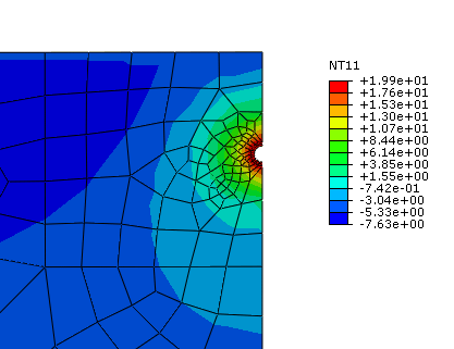Permafrost-thawing–pipeline-interaction