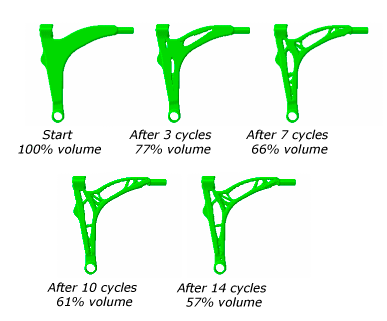 Topology-optimization-of-an-automotive-control-arm