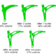 Topology-optimization-of-an-automotive-control-arm