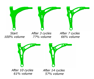 Topology-optimization-of-an-automotive-control-arm