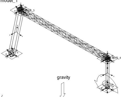 Translating-Abaqus-data-to-modal-neutral-file-format-for-analysis-in-MSC.ADAMS_